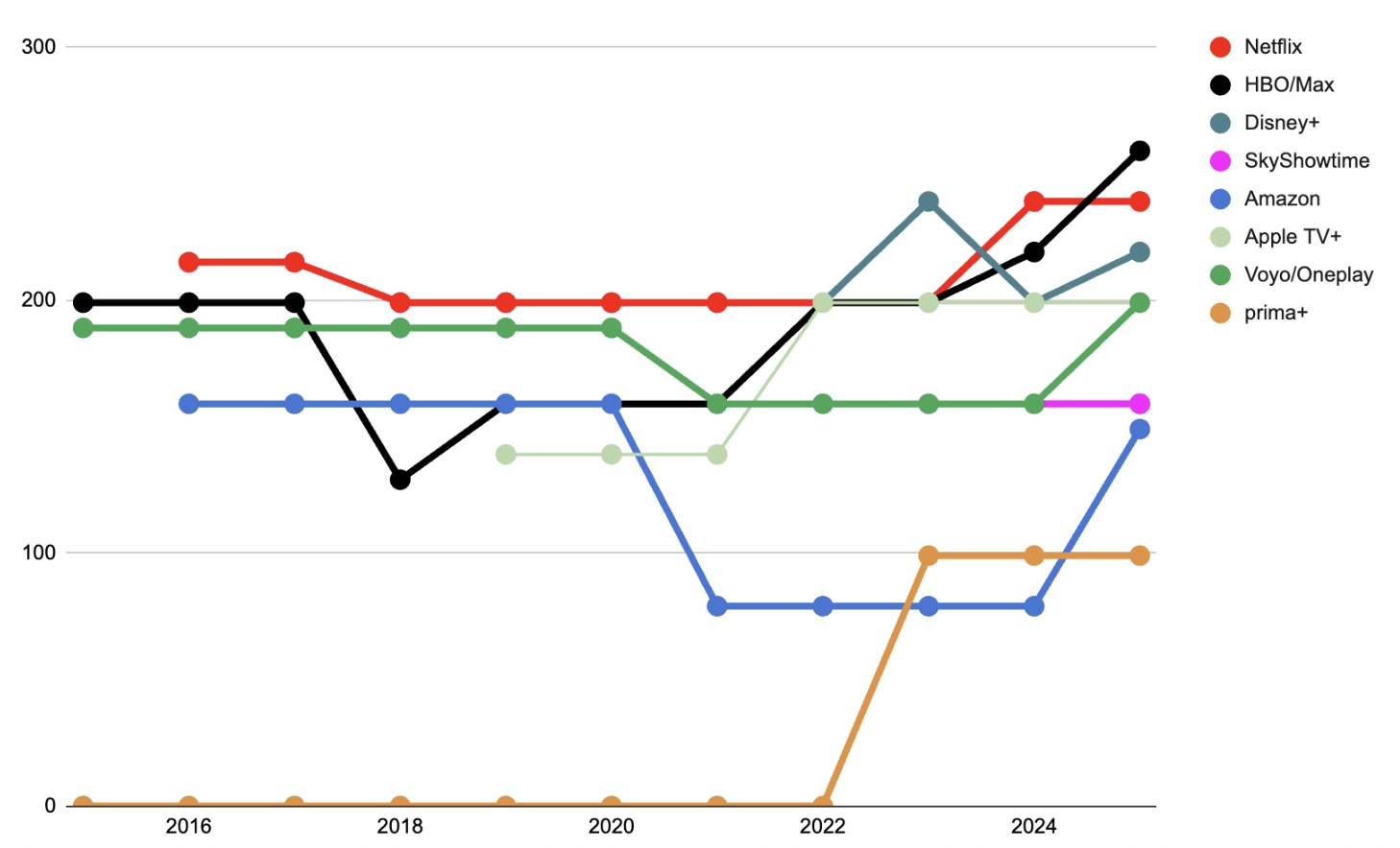 Pokračování příště