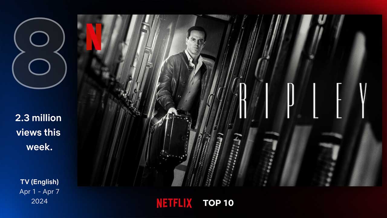 Nový thriller Netflixu je obřím průšvihem. Propadák nespasili ani nadšení kritici a diváci
