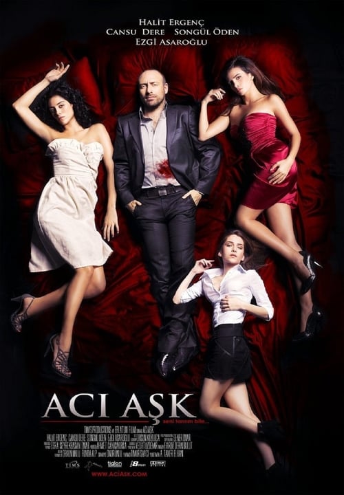 Aci Aşk