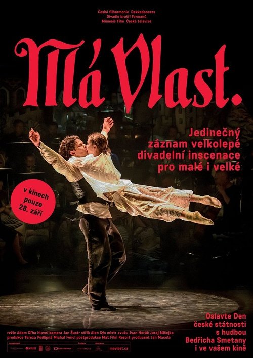 Má Vlast - Tržby a návštěvnost