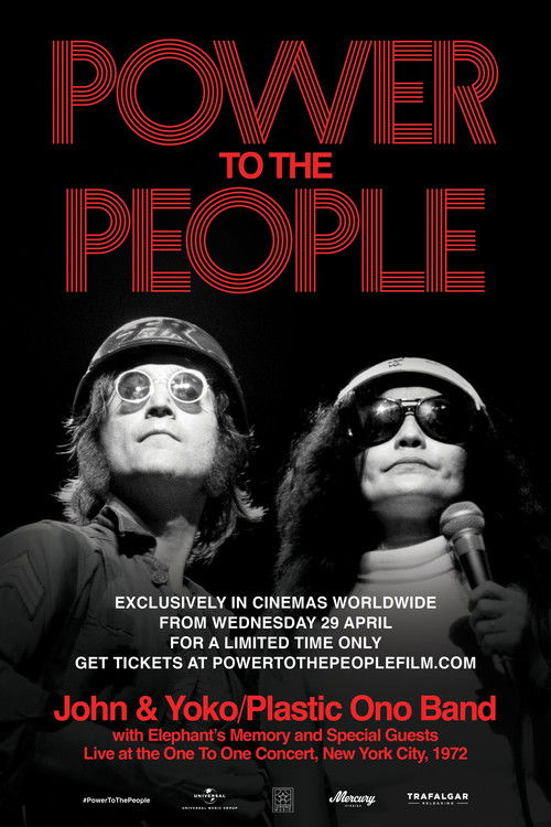 Power to the People: John & Yoko Live in NYC - Tržby a návštěvnost