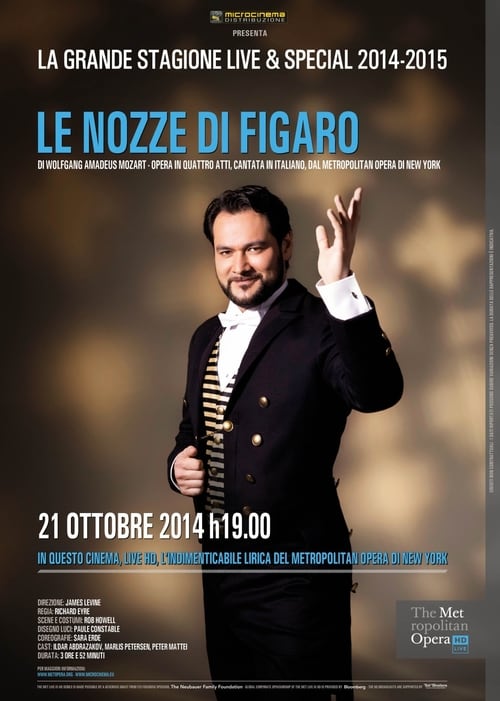 Mozart: The Marriage of Figaro