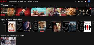 Netflix poprvé ztratil předplatitele v USA, akcie se okamžitě propadly