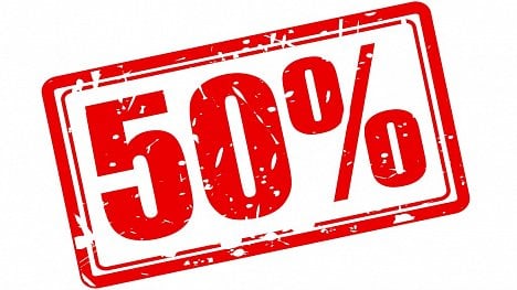 Uvádíme hlídač slev pro levnější filmy