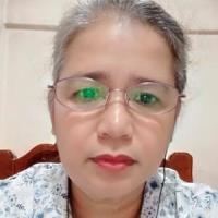 Angie Castrence