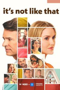 It's Not Like That plakát