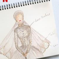 Jak vznikala Neortodoxní